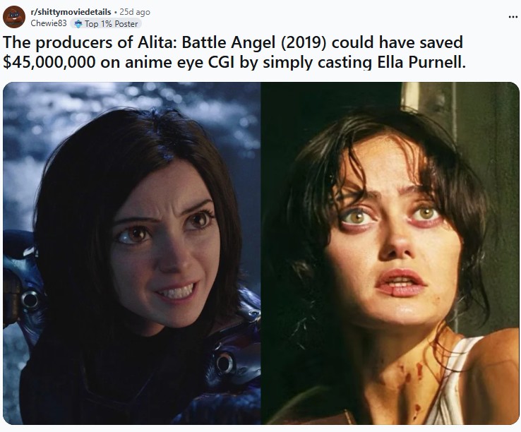 Ella Purnell's Eyes - Case Ella Purnell As Alita Battle Angel