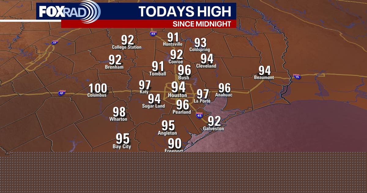 Houston weather: Small cooldown from spotty rain