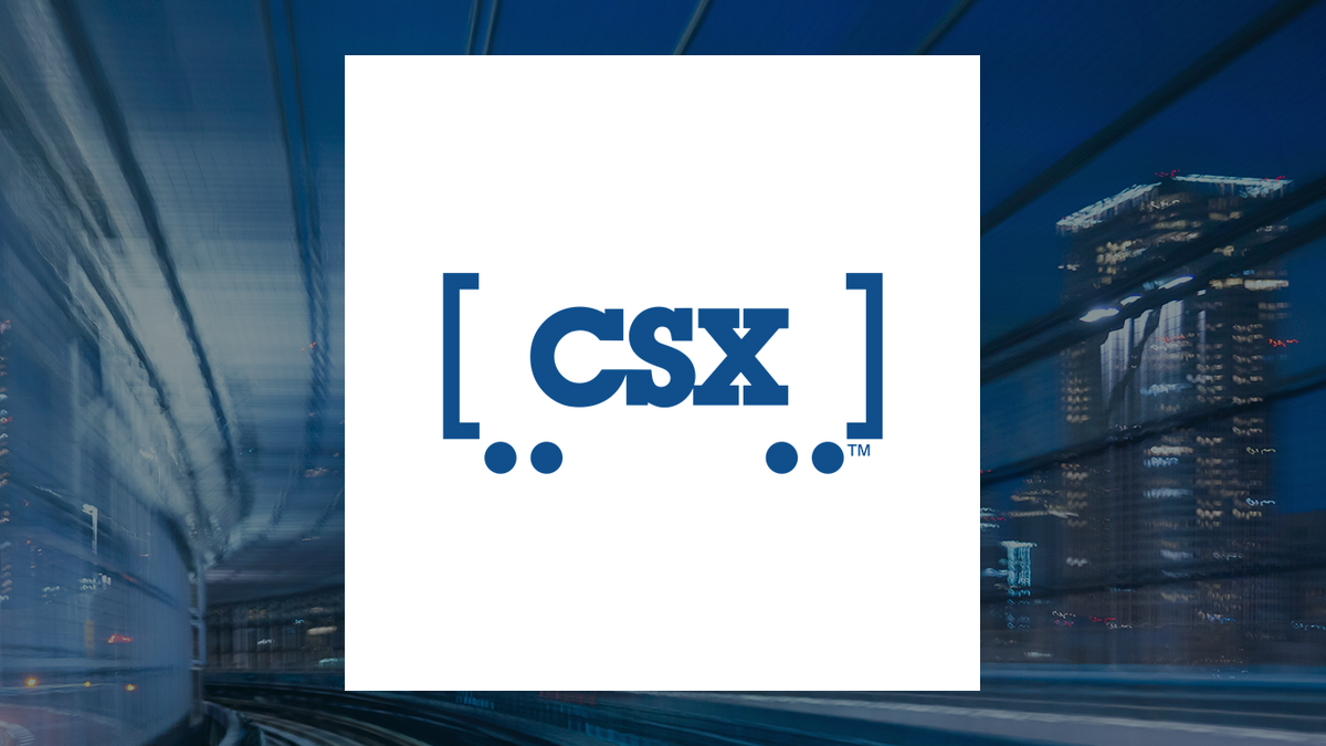 Analyzing Hertz Global (OTCMKTS:HTZZ) and CSX (NASDAQ:CSX)