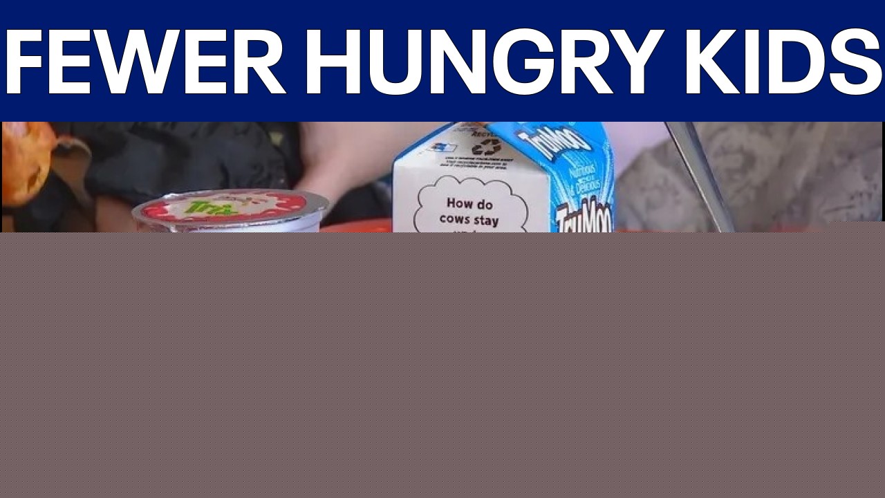 Survey: More than half of U.S. parents fear kids would go hungry without school-provided meals