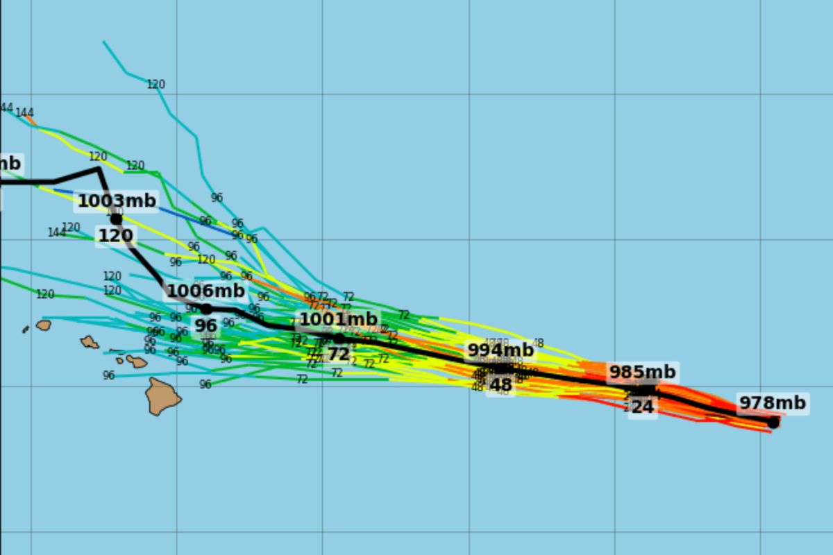 Hurricane Fausto Spaghetti Models Show Potential Impacts on Hawaii