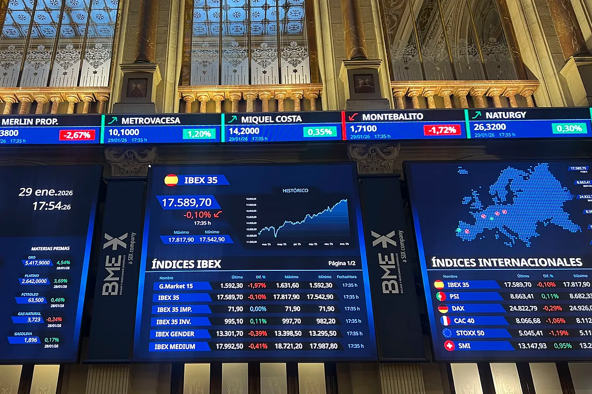 El Ibex, pendiente de los bancos y de la Fed