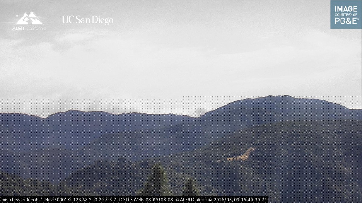 Timber Fire burns over 300 acres in Monterey County, prompts evacuation warning