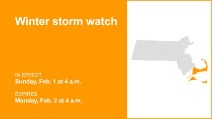 Winter storm watch affecting 3 Massachusetts counties Sunday and Monday – gusts could peak at 55 mph