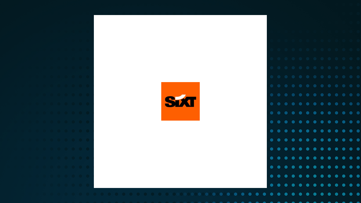 Sixt (SIXGF) & Its Competitors Head to Head Analysis