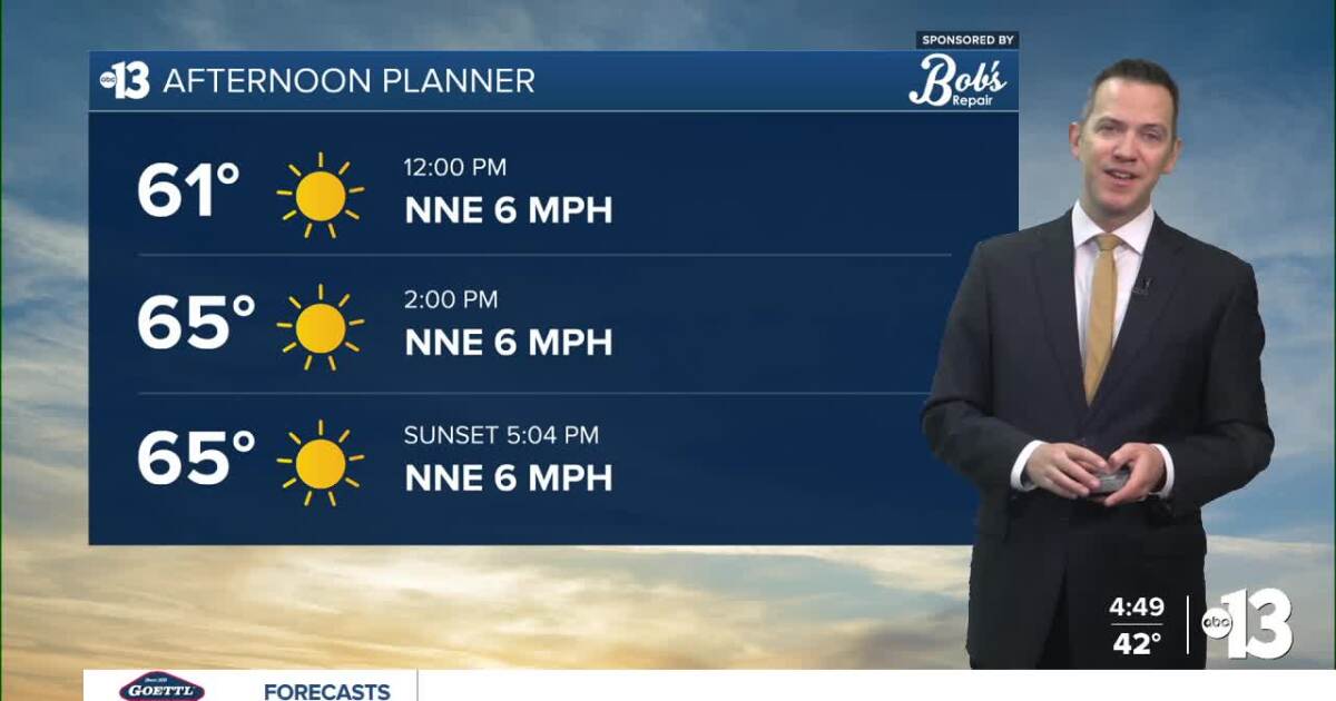 Justin's Forecast: Heading to 70° This Weekend
