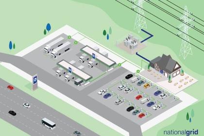 High Voltage Power Grid Vital for Future EV Charging Demand