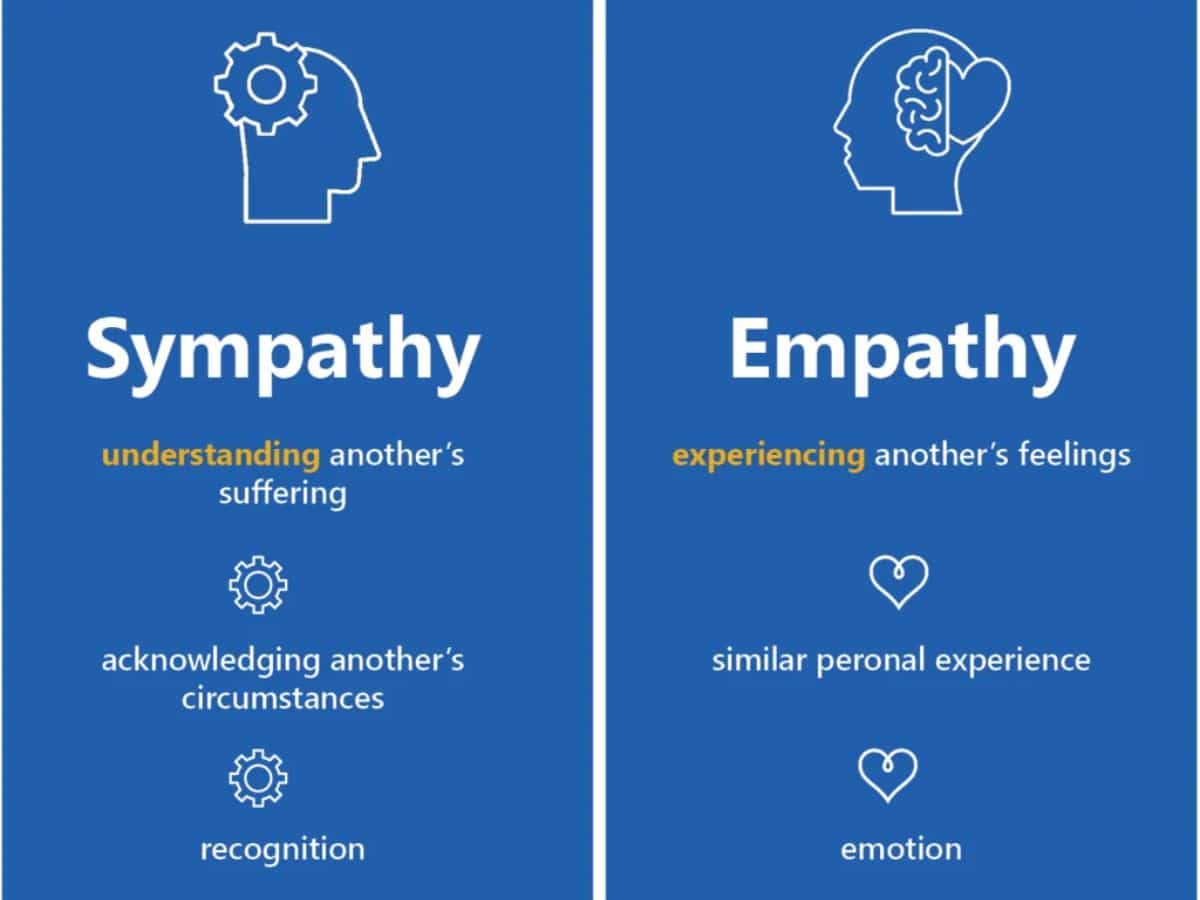 ‘Suicidal empathy’ — the right’s war on solidarity