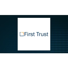 FT Vest U.S. Equity Buffer ETF – September (BATS:FSEP) Sets New 1-Year High  – Here’s What Happened