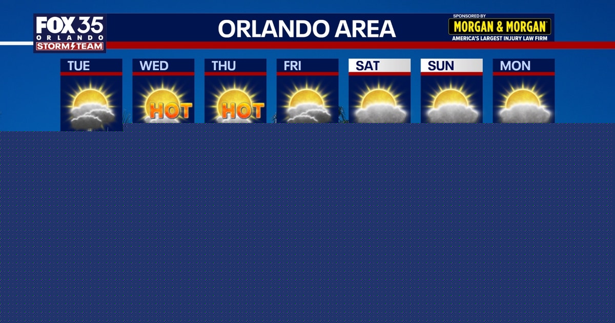 Orlando weather: Rain chances lessen as temperatures heat up