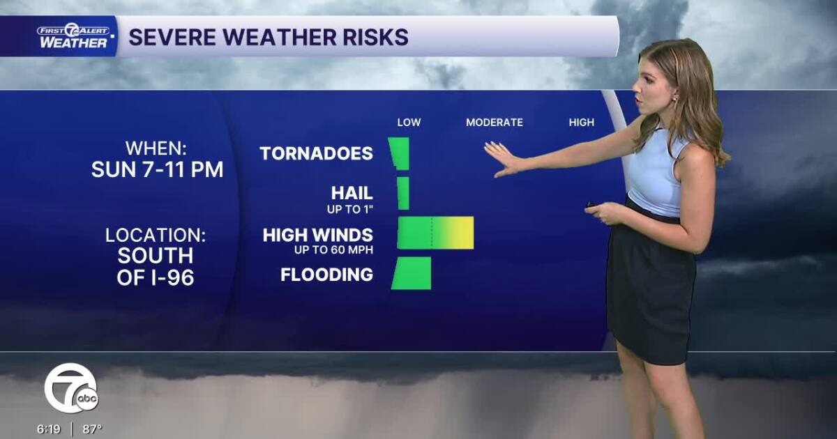 Metro Detroit Weather: Rain remains possible with more 80s to come