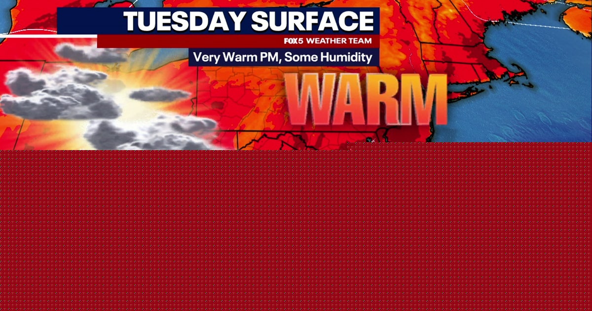 DC weather: Warm, humid Tuesday with highs in the upper 80s