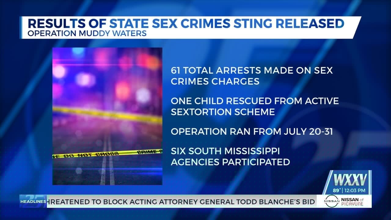 Operation Muddy Waters leads to arrests in Mississippi child predator crackdown