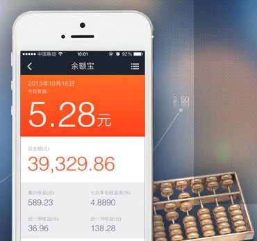 Comment on Tech in China 2013: High Hopes of Disrupting Domestic Financial Market by Ten-year-old Alipay: from a Payment Service to a Pioneer in Online Finance - TechNode