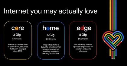 Google Fiber upgrading 1 Gig service to new 3 Gig default