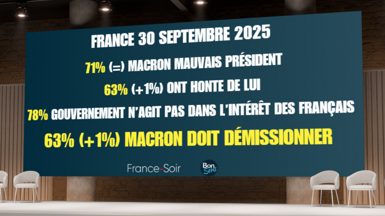 Les Français en crise de confiance, entre désillusion économique et scepticisme européen