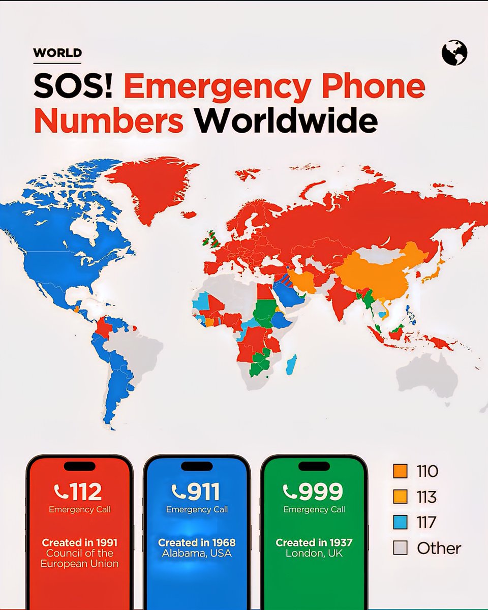 Top SOS Emergency Phone Numbers Every Traveler Should Know
