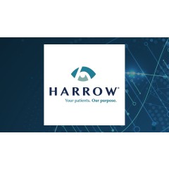 B. Riley Weighs in on Harrow’s Q3 Earnings (NASDAQ:HROW)