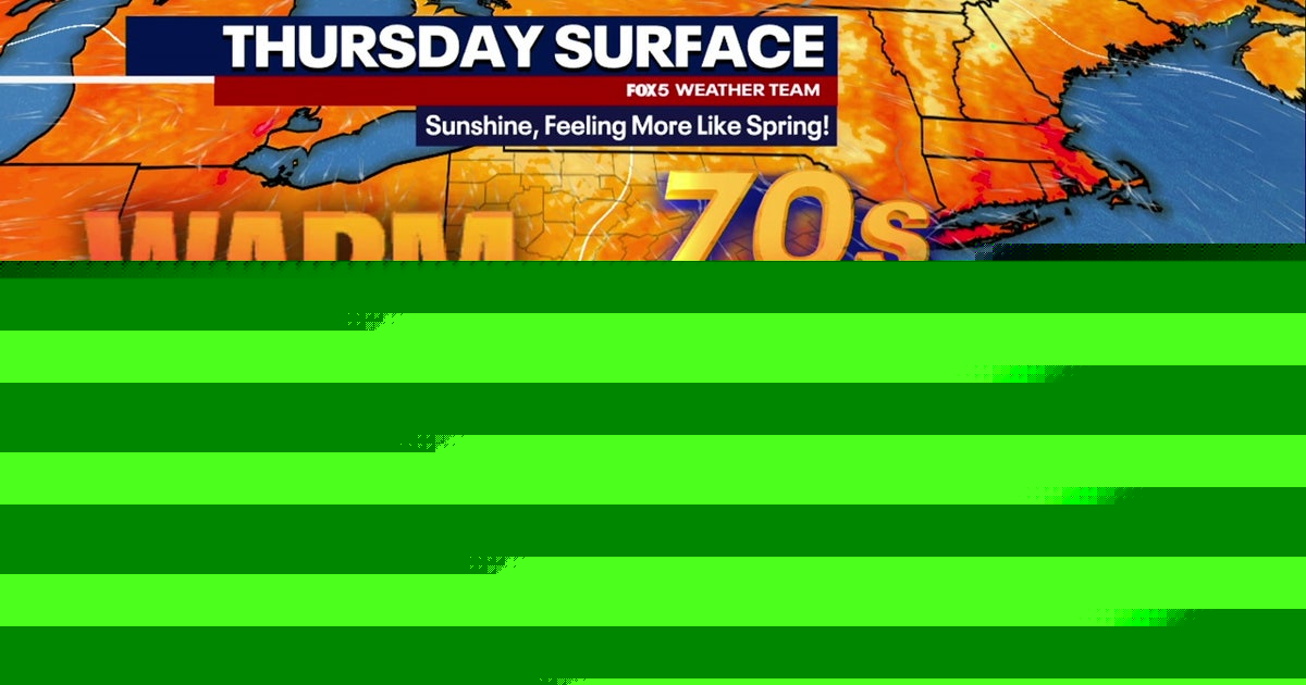 DC weather: Sunny, warm Thursday with highs in the low-80s