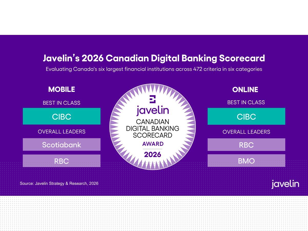 CIBC Named Best in Class in Javelin Strategy & Research’s 2026 Canadian Digital Banking Scorecard
