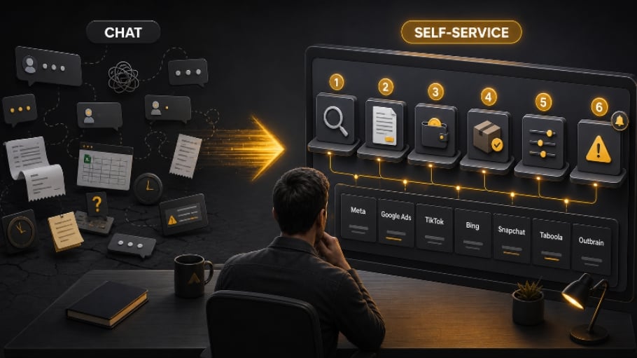 Media Buying Is Automated—Why Is the Agency Ad Account Lifecycle Still Managed Through Chat?