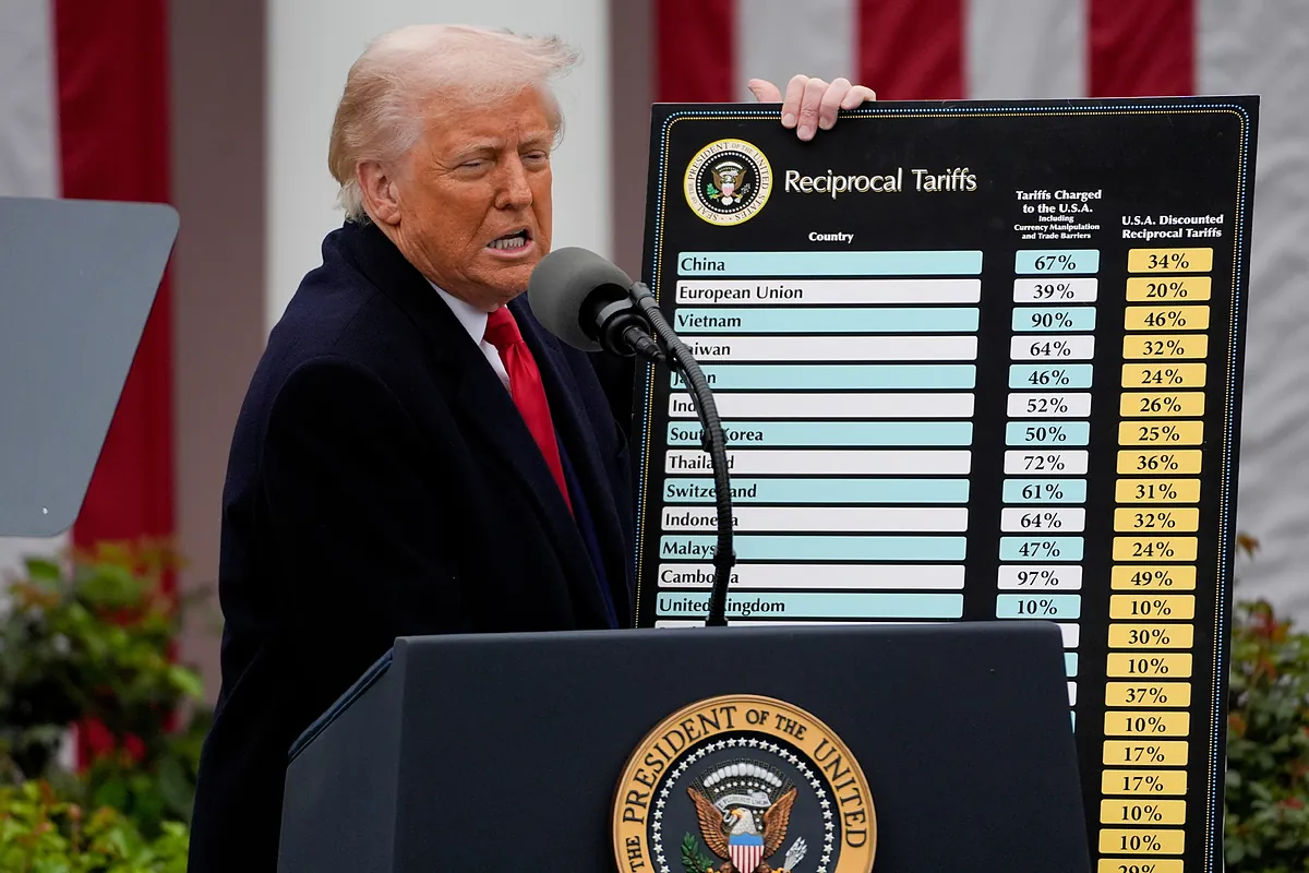 Ganadores y perdedores en el semestre frenético de Trump: del 'Día de la Liberación' al 'shutdown'