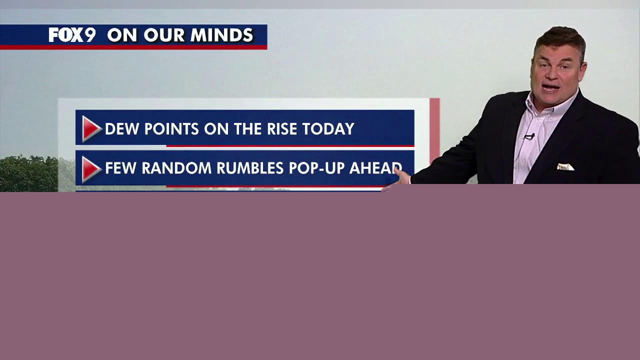 MN weather: Tuesday afternoon forecast update