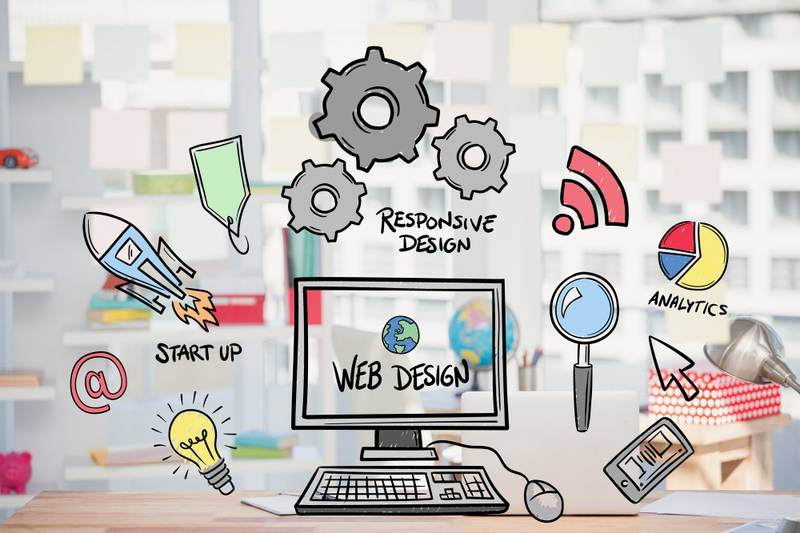 Beyond Web Design: How a 360° Digital Strategy Drives Brand Growth