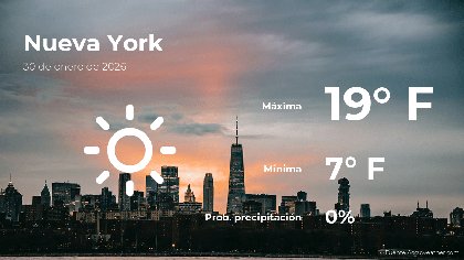 Nueva York: el tiempo para hoy viernes 30 de enero