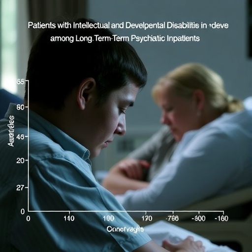 Patients with Intellectual and Developmental Disabilities Significantly Overrepresented Among Long-Term Psychiatric Inpatients