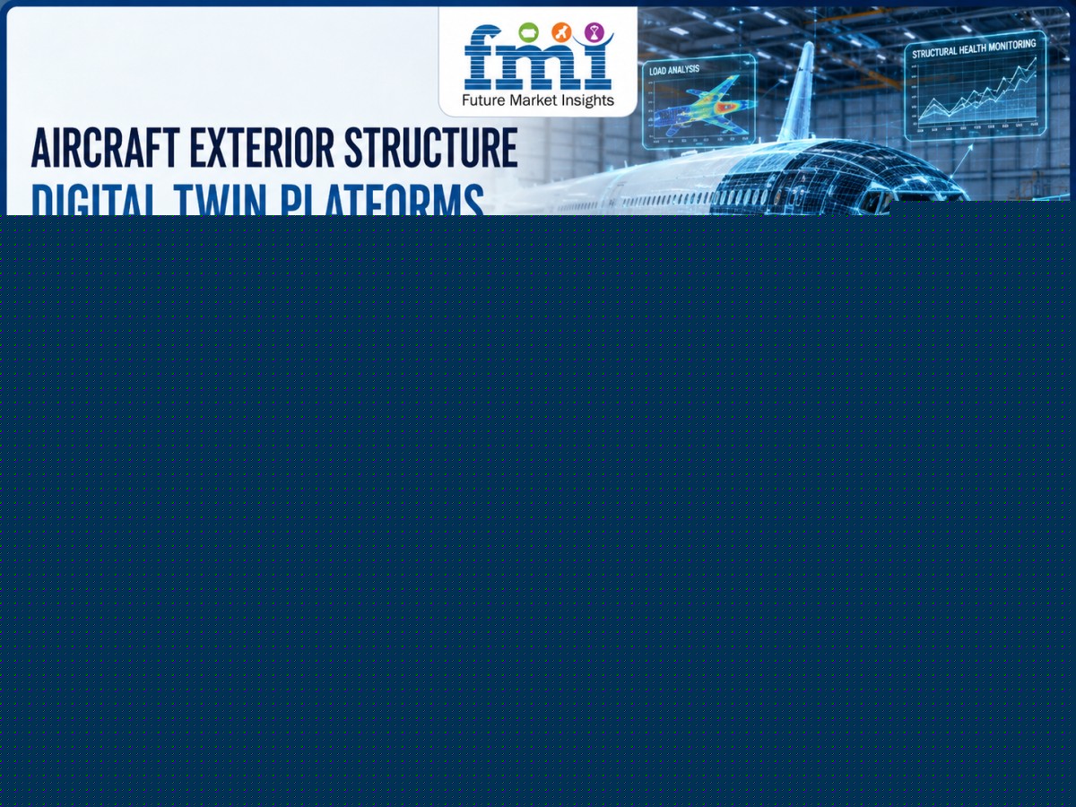 Aircraft Exterior Structure Digital Twin Platforms Market to Reach USD 1.4 Billion by 2036 as Predictive Airframe Analytics Accelerate Fleet Modernization, Says Future Market Insights (FMI)