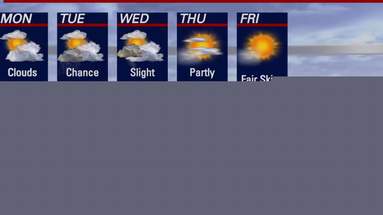 Temps to remain on toasty side