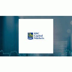 Community Bank & Trust Waco Texas Increases Position in Royal Bank Of Canada $RY
