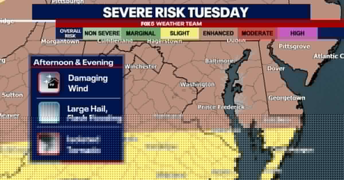 DC weather: Strong thunderstorms, severe weather Tuesday could impact evening commute