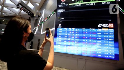 Mengenal MSCI dan Dampaknya pada Pasar Saham Indonesia