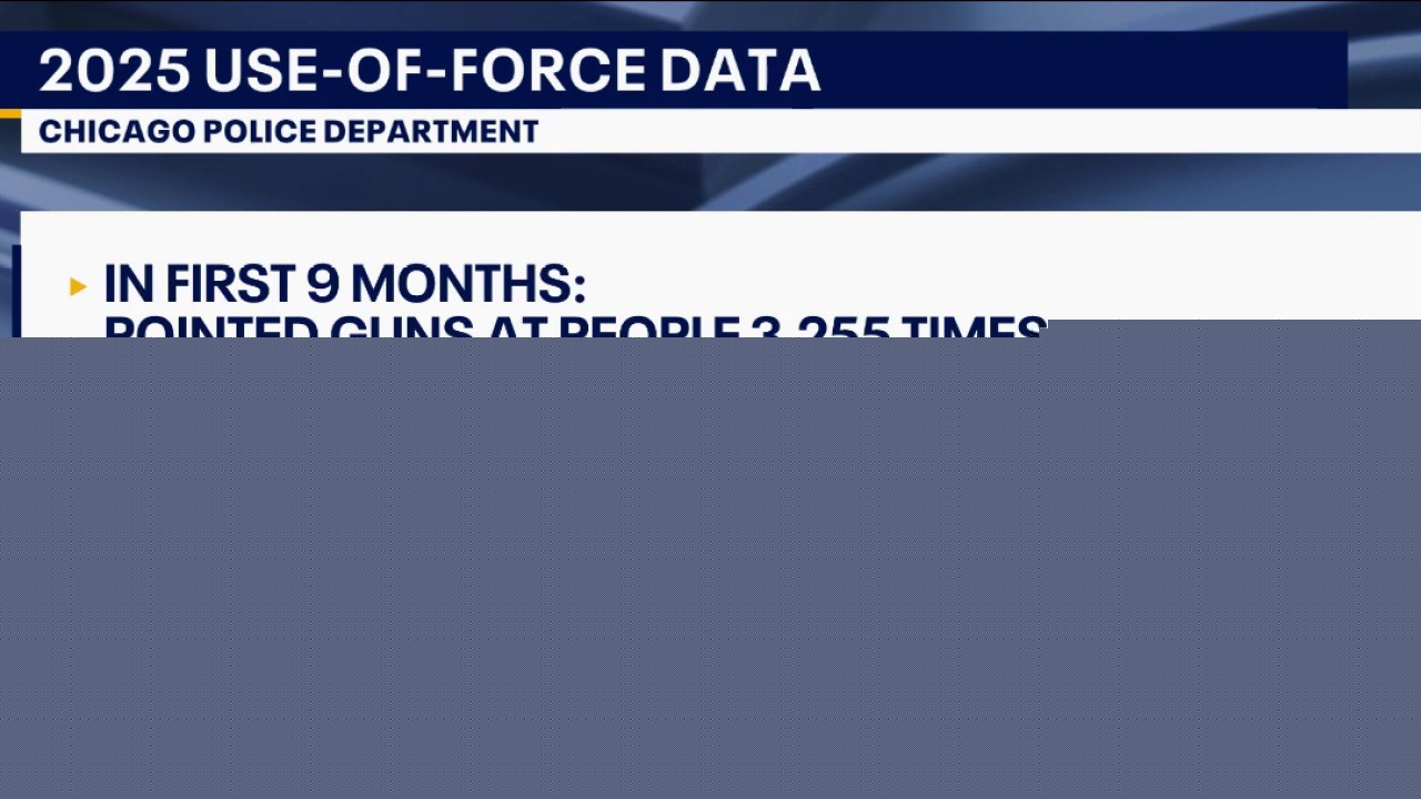 CPD misses federal deadline for reporting use-of-force incidents