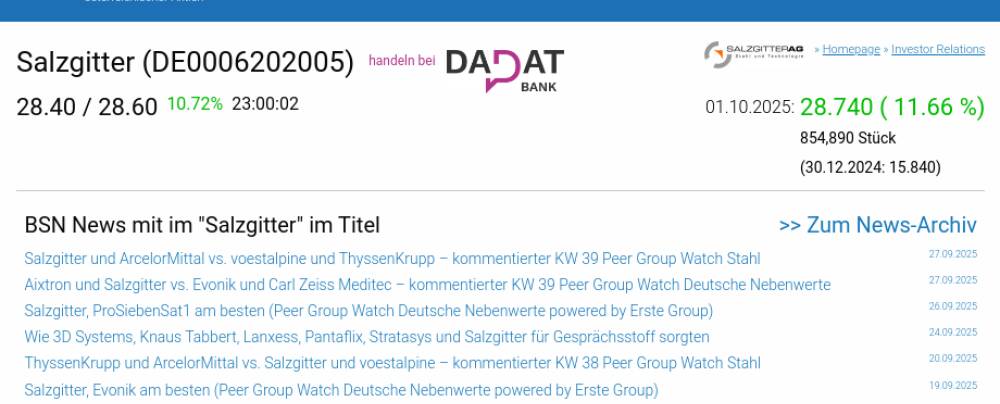 Wie Tele Columbus, Salzgitter, Sartorius, Roche GS, Noratis und Vectron für Gesprächsstoff sorgten