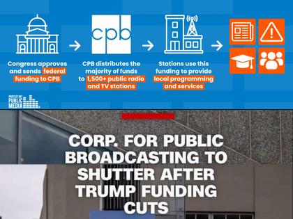 Jazz Impacted by Cuts to Public Media
