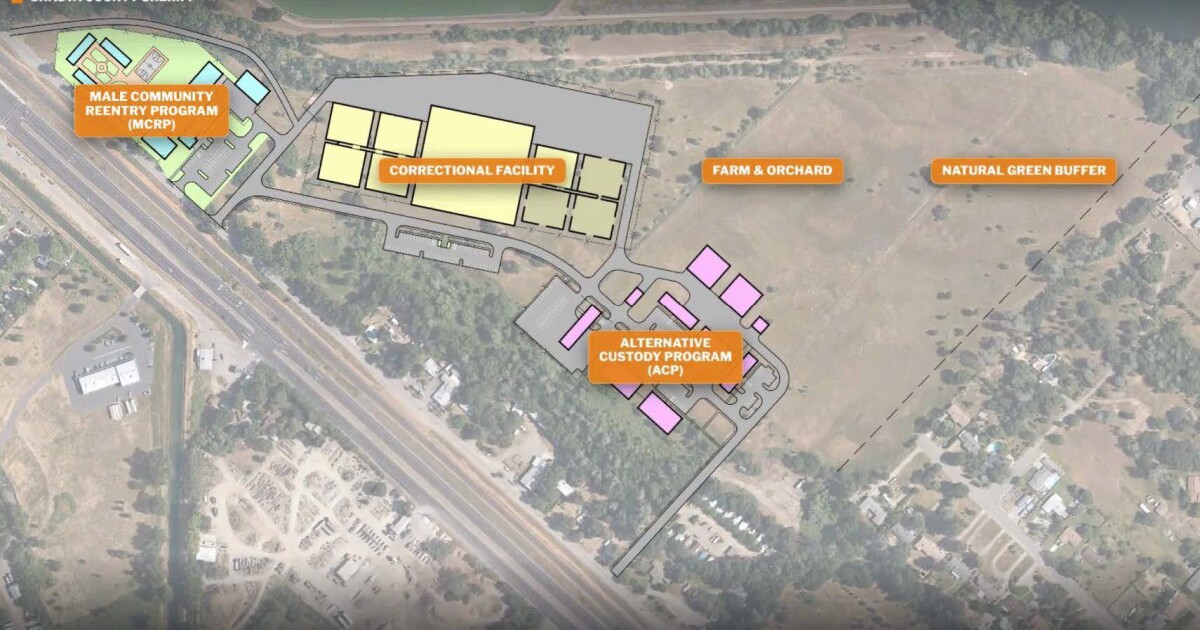 Shasta County sheriff drops site for proposed corrections campus