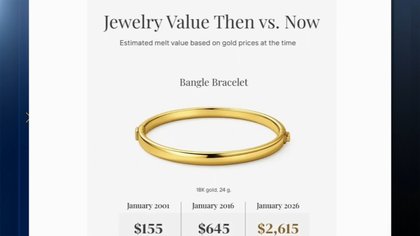 What to know before cashing in on gold and silver price boom