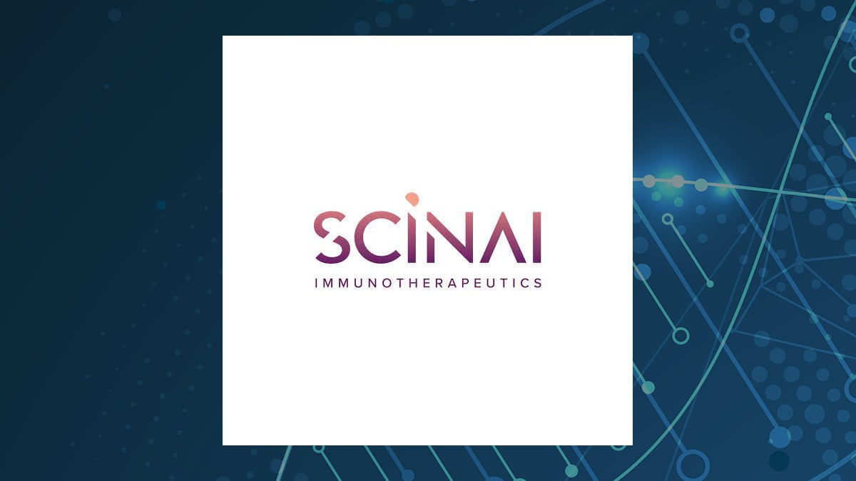 Scinai Immunotherapeutics Ltd. Sponsored ADR (NASDAQ:SCNI) Sees Significant Drop in Short Interest
