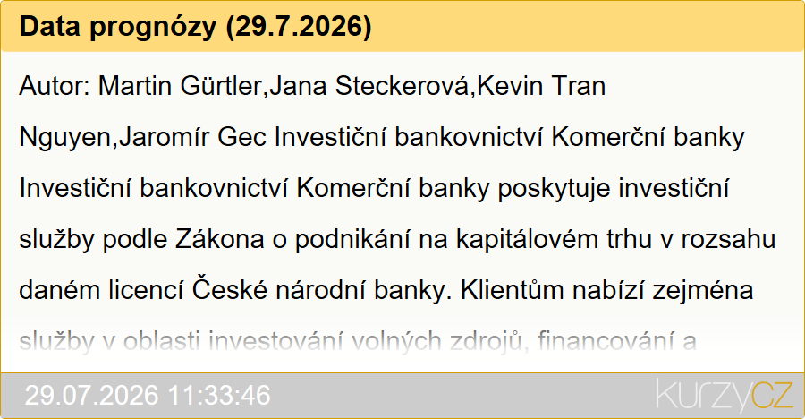 Data prognózy (29.7.2026)