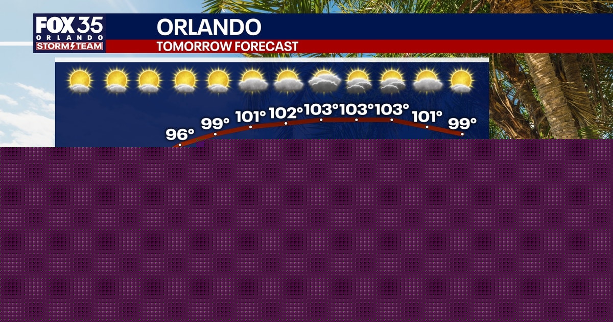 Orlando weather: Temps heating up in Central Florida before storm chances return