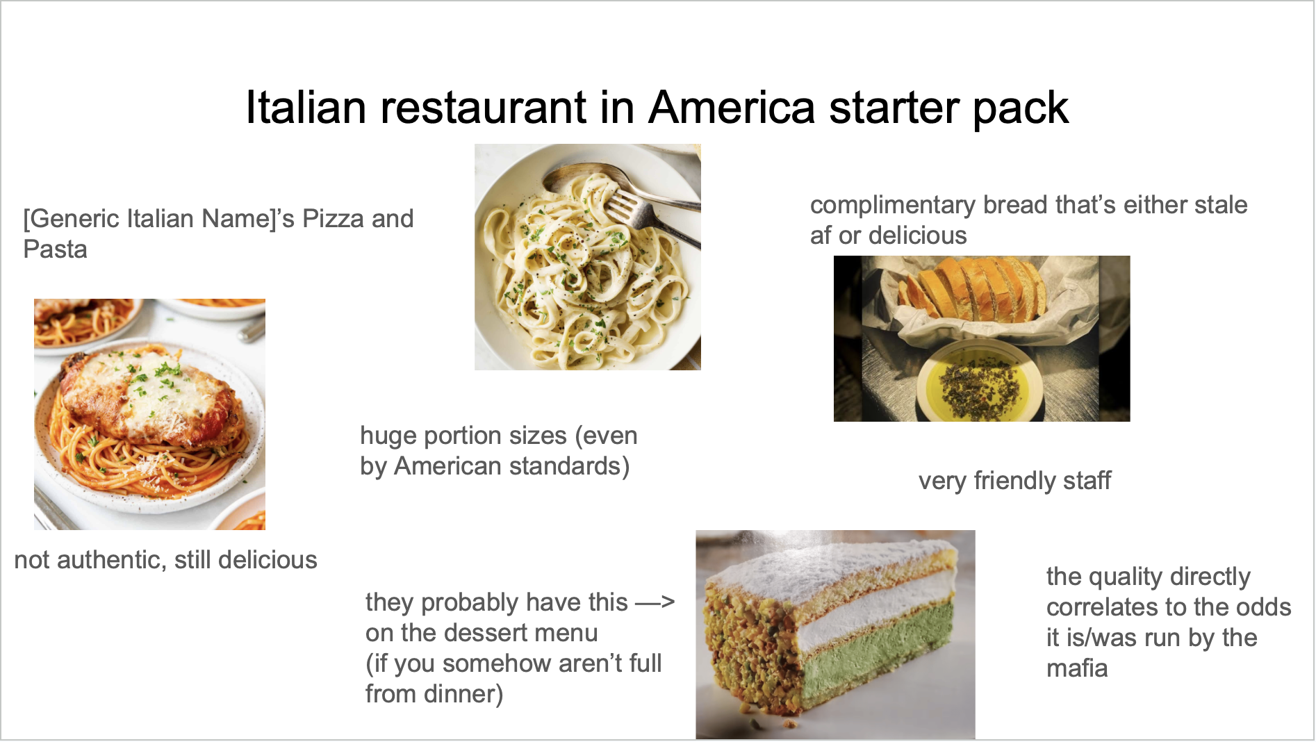Starter Packs - American Italian restaurant starter pack | /r/starterpacks
