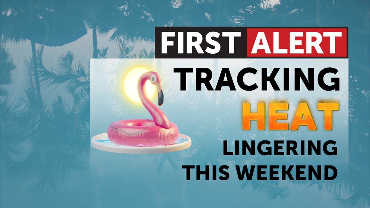 Extreme Heat Warning stays in place this weekend