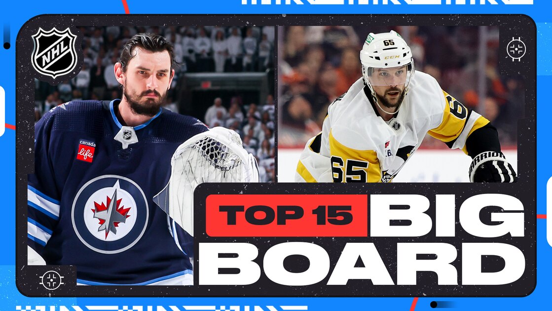 Connor Hellebuyck, Dylan Larkin and the Updated NHL Trade Targets Big Board for August 2026
