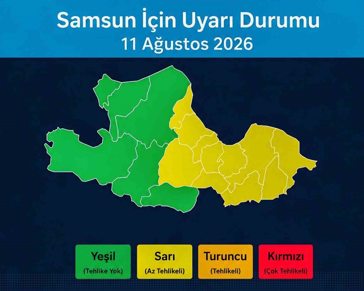 Samsun'un Doğu İlçeleri İçin Sarı Kodlu Yağış Uyarısı