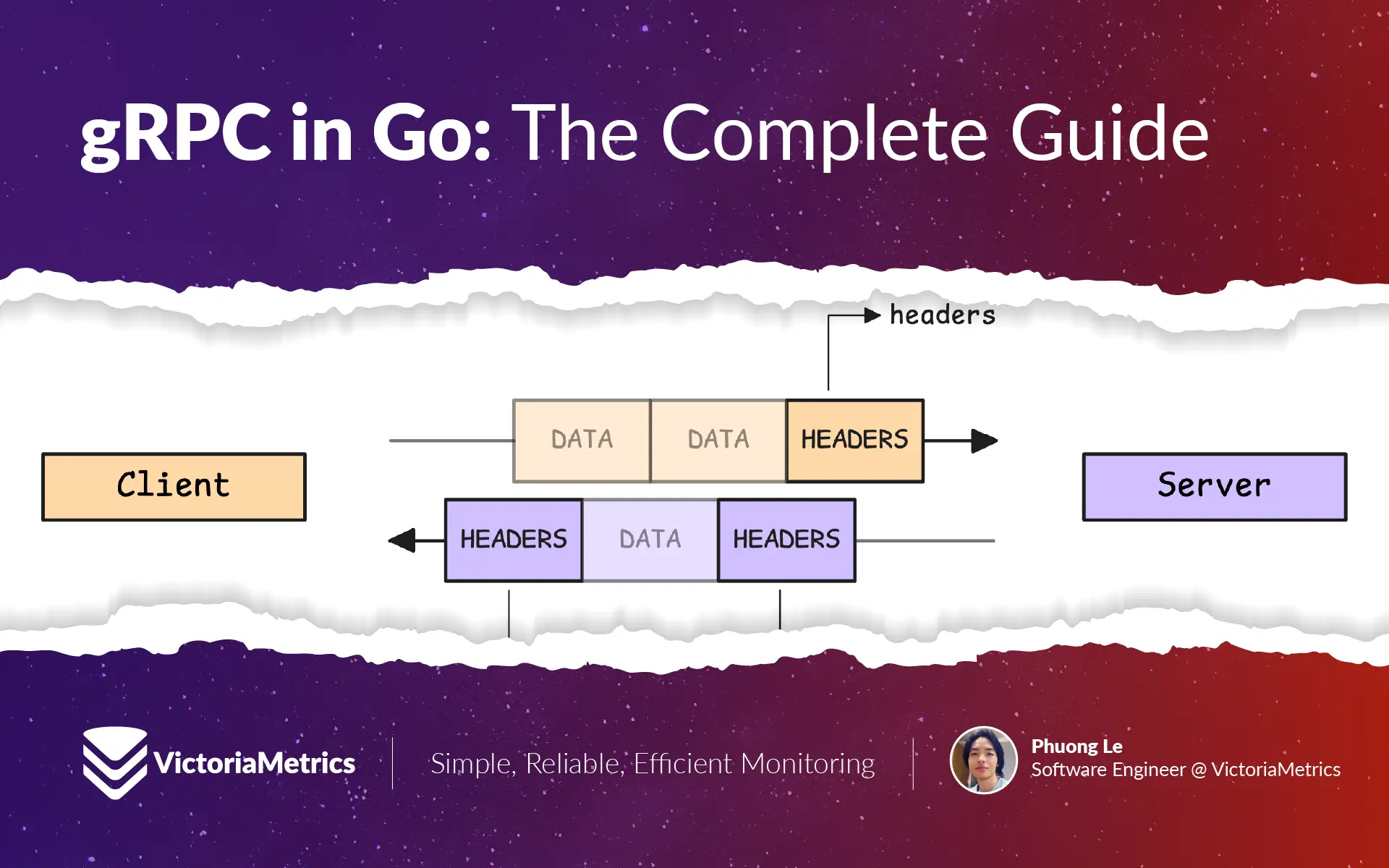gRPC in Go: Streaming RPCs, Interceptors, and Metadata