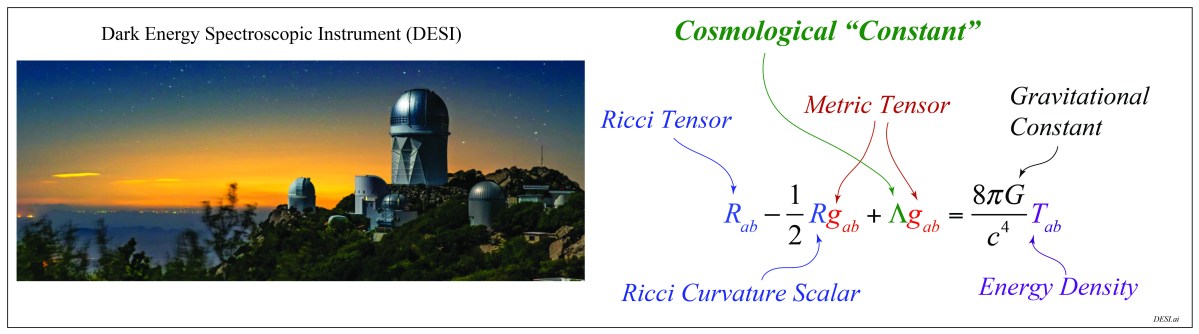 Frontiers of Physics (2024): Dark Energy Thawing