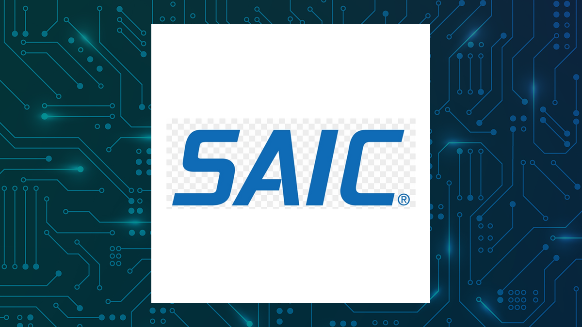 Contrasting Wix.com (NASDAQ:WIX) & Science Applications International (NASDAQ:SAIC)